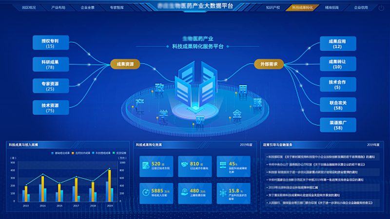 基因检测如何避坑，挑选更靠谱的产品